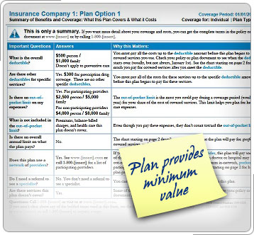 Summary of Benefits and Coverage title and note that says "Plan provides minimum value"