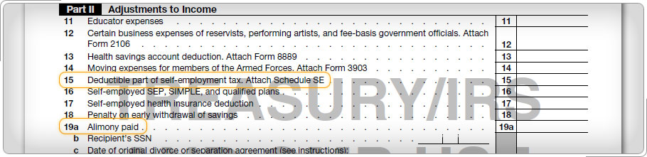 Adjustments to Income section of Schedule 1 with deductions for self-employment tax and alimony lines highlighted.