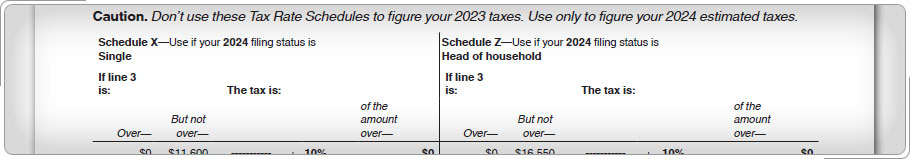 Form 1040-ES Record of Estimated Tax Payments.