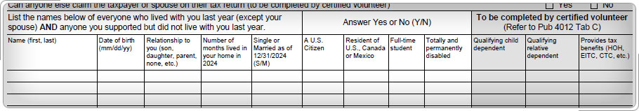 Image of dependent's section of Form 13614-C.