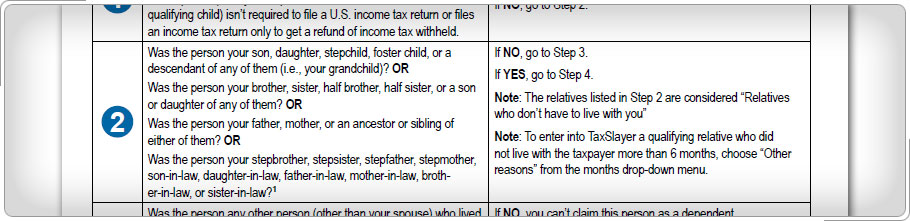 Step 2 of table 2 dependency exemption for qualifying relative.