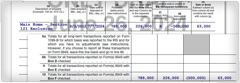 Form 8949 column entries for home sale details, and corresponding Schedule D entries for proceeds, cost, adjustment, and gain or loss.