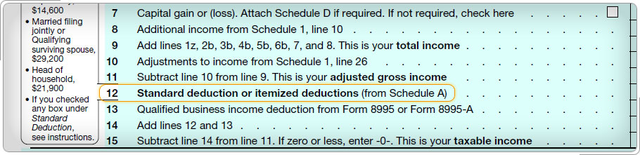 Form 1040 showing line for itemized deductions.