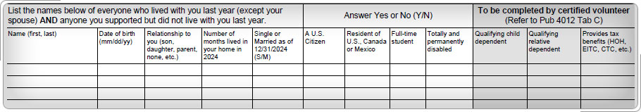 Intake and interview sheet showing Marital Status and Household Information.