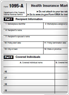 Formulario 1095-A.