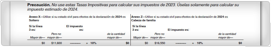 Forma 1040ES Record de Estimated Tax Payments.