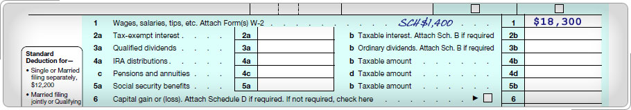 Forma 1040, Salarios, sueldos, consejos muestra $18.300, con SCH $1.400 manuscrita en la línea punteada.