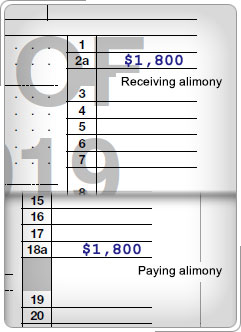 Dos Formas 1040, una mostrando la línea 11 (Recibiendo pensión alimenticia) y la otra mostrando la línea 31a (Pago de pensión alimenticia).