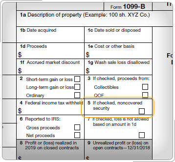 Forma 1099-B, Los ingresos procedentes de las transacciones de intercambio de corretaje y trueque, las casillas de verificación para la seguridad no cubierta y para Basis informó al IRS.