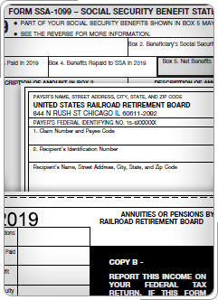 Collage de la Forma SSA-1099 y la Forma RRB-1099.