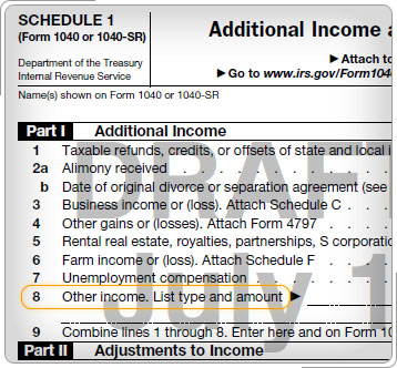 Formulario 1040 que muestra la otra línea de ingresos.