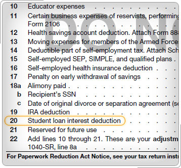 Formulario 1040, línea para ingresar la cuota de estudiante y deducción de intereses.